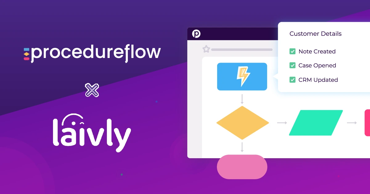 Laivly and Procedureflow Partner to Bring AI-Powered Efficiency to Contact Centers