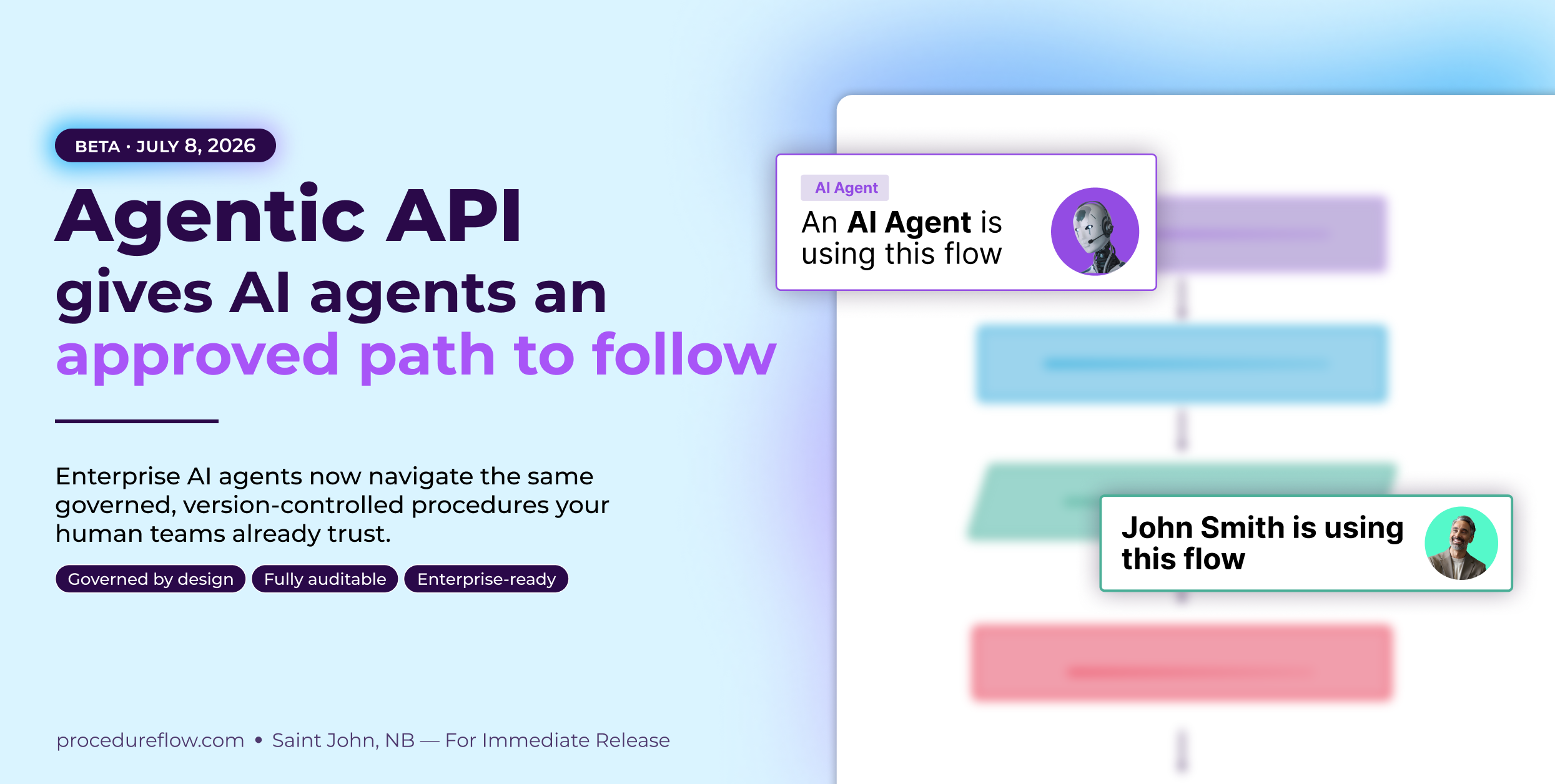 Procedureflow Launches Agentic API in Beta, Bringing Governed, Human-Grade Execution to AI Agents