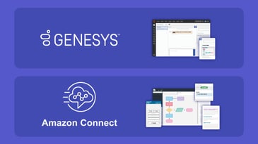 ProcedureFlow Integrates with AWS Connect and Genesys